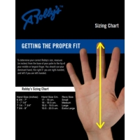 Robby's Coolmax Original Positioner